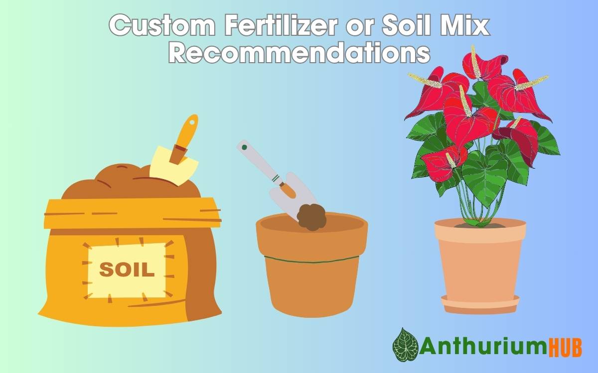 Custom Fertilizer or Soil Mix Recommendations